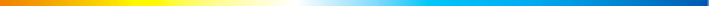 Temperature
